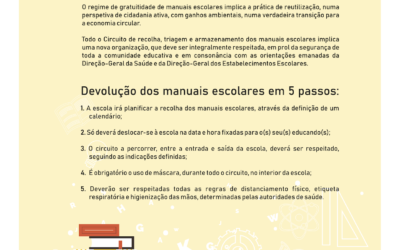 Devolução dos manuais escolares gratuitos