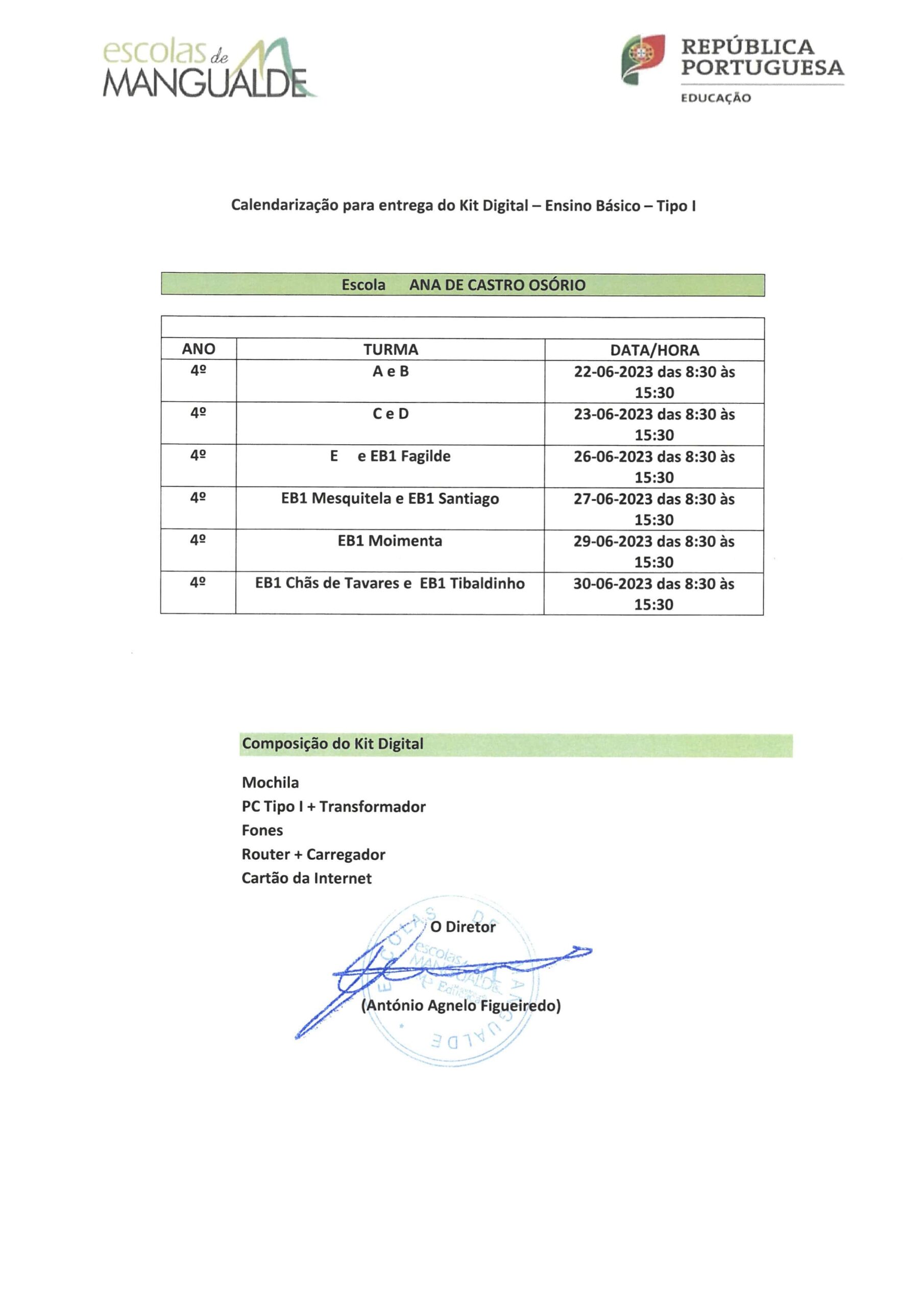 Calendarização da entrega do Kit Digital – Ensino Básico – Tipo II na Escola Ana de Castro Osório