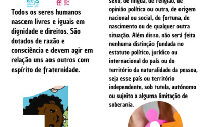Declaração Universal dos Direitos Humanos