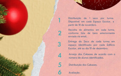 Campanha de solidariedade - Cabaz de Natal