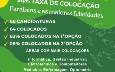 Acesso Ensino Superior 2025