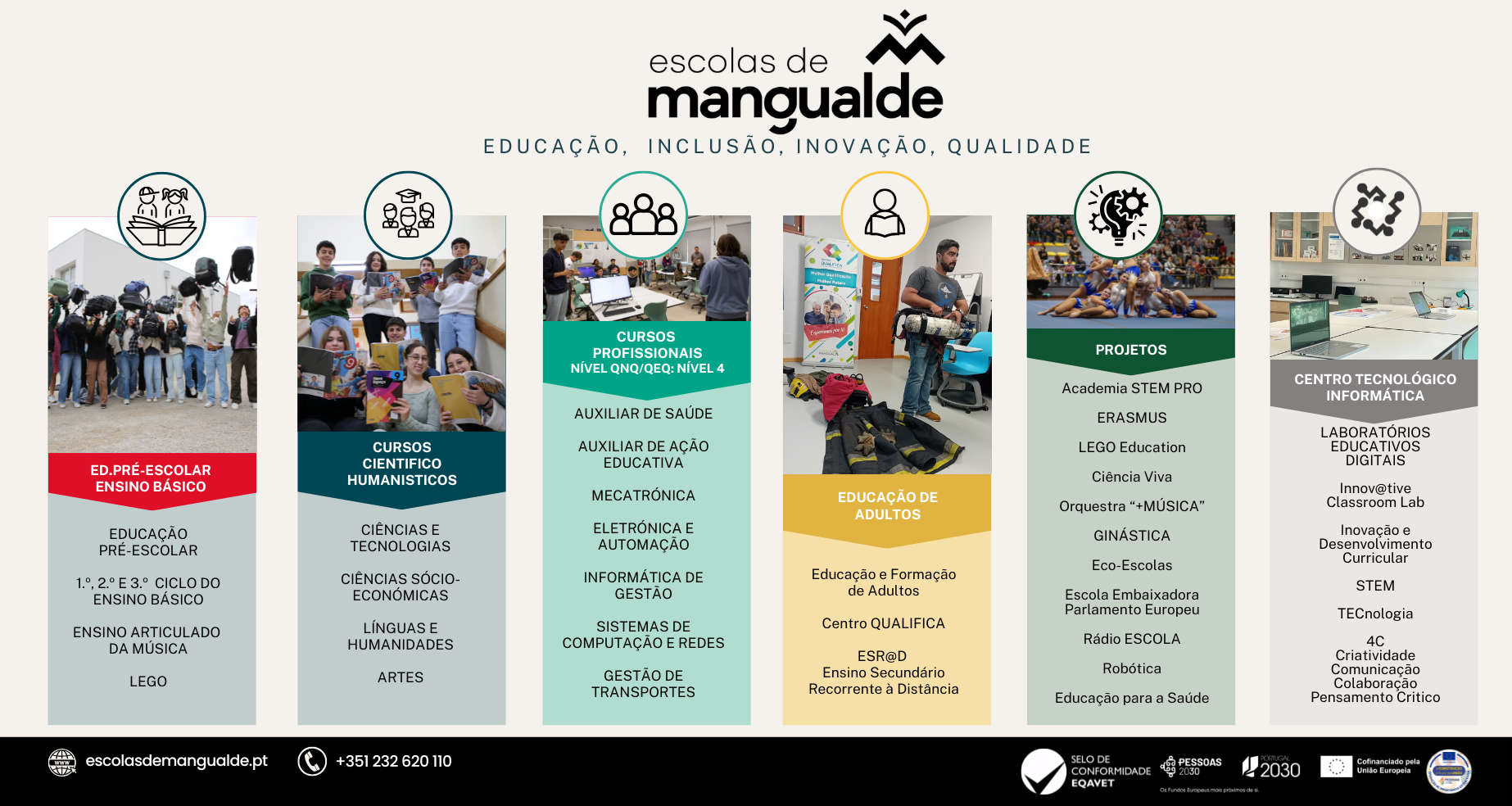 Logotipo das Escolas de Mangualde